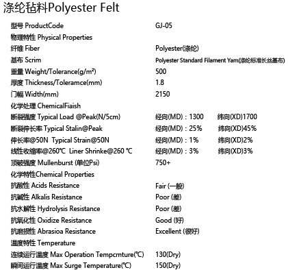 集塵袋（滌綸氈料）