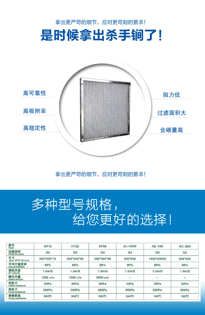 玻纖板式耐高溫空氣過濾器
