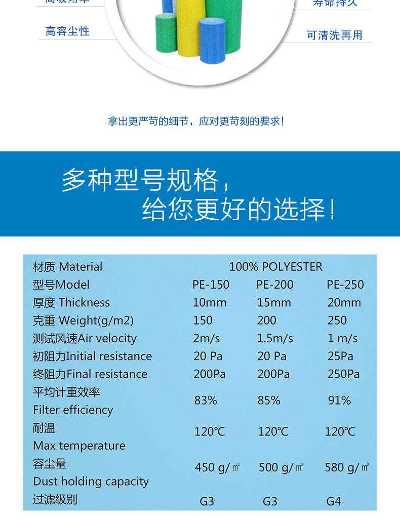 過濾棉_進風(fēng)口過濾棉 進風(fēng)口過濾棉