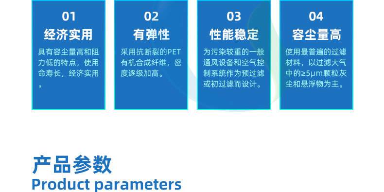 初效過濾棉 初效過濾棉