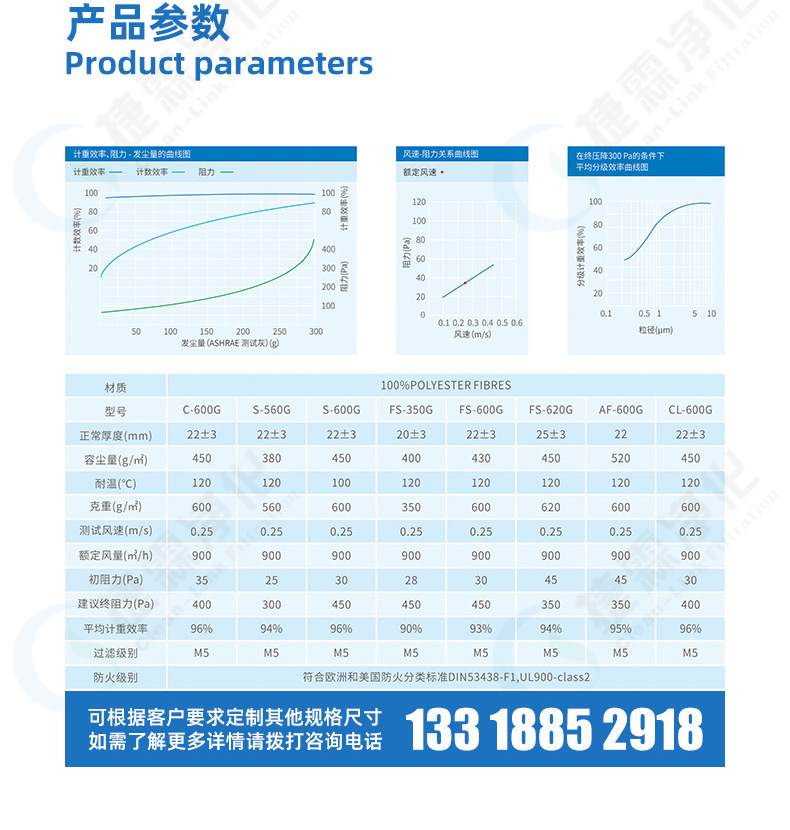 頂棚過(guò)濾棉 頂棚過(guò)濾棉